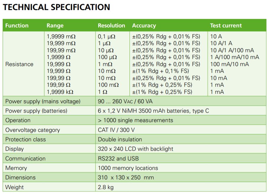 Metrel MI3250 Specifications