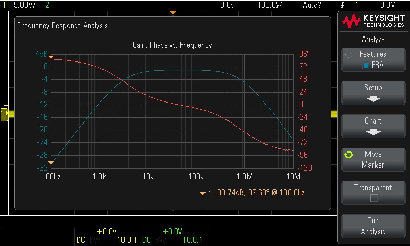 Frequency Response Analyzer (EDUX1052G, DSOX1202G, and DSOX1204G models only)