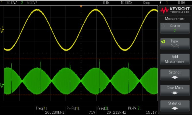 WaveGen (built-in 20 MHz function generator with modulation capability)