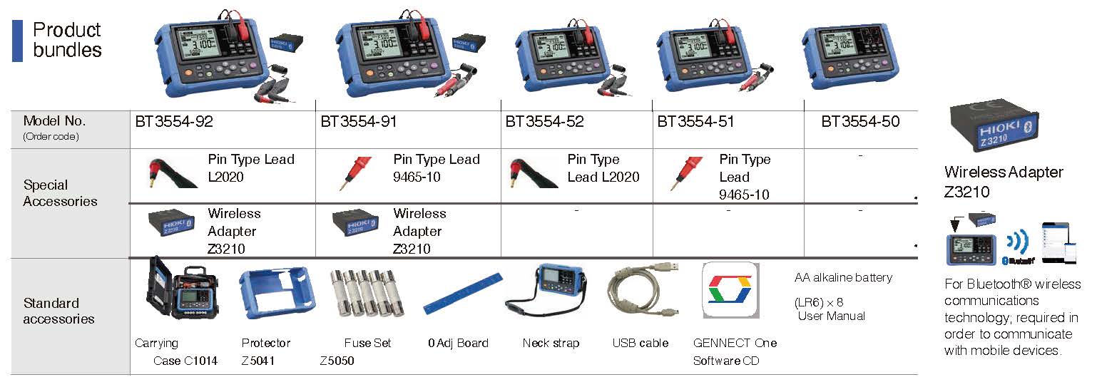 BT3554-50 product bundles