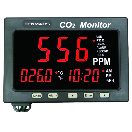 TM-187A CO2/Temp/RH Monitor