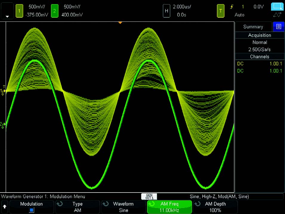 WaveGen sine wave output with and without added AM modulation.