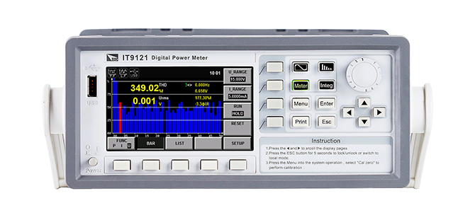 Power Meters