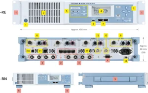 WT1500 HV element rated 2000 V compared with WB element rated 1000 V at 2 MHz bandwidth